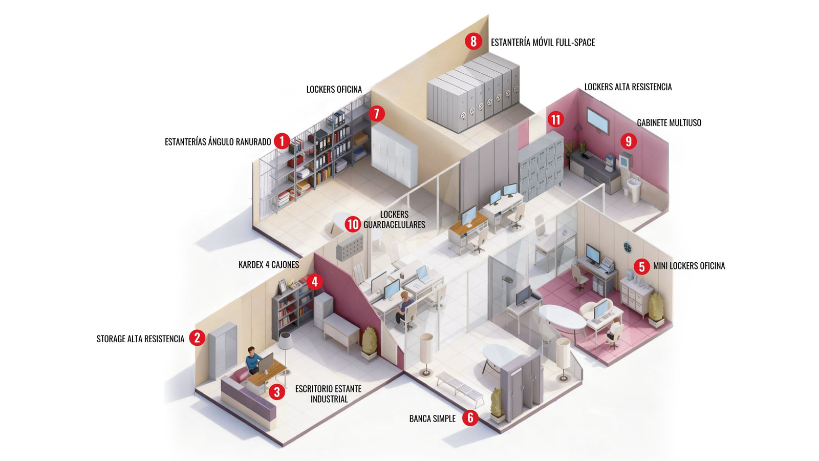 DIAGRAMAS DE APLICACIONES MOVILOCKERS EN OFICINAS