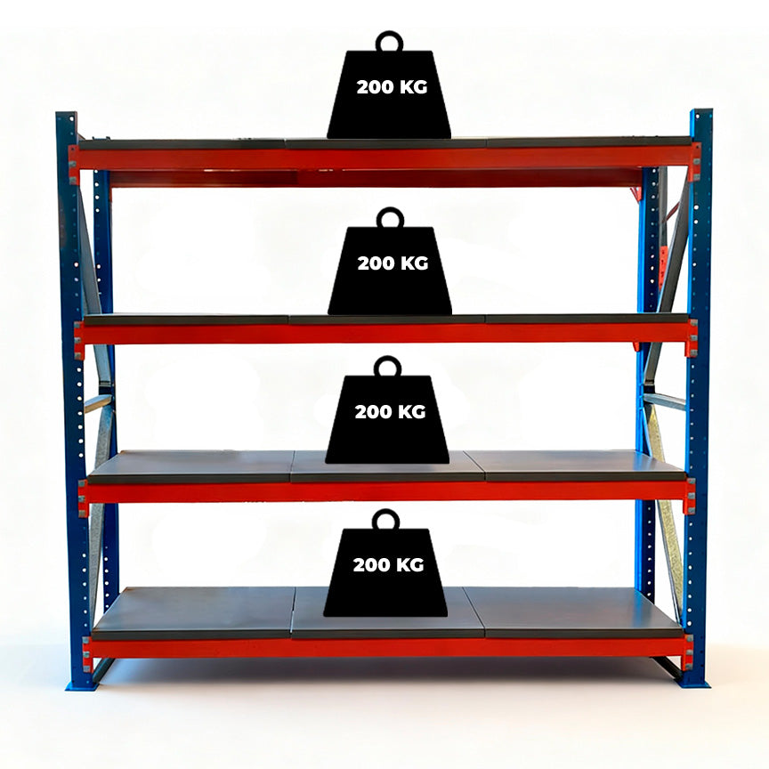 Minirack Industrial Estándar